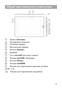 Страница 14