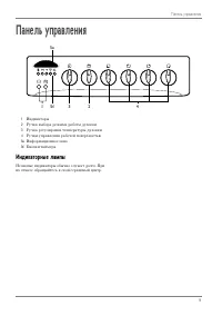 Strona 9