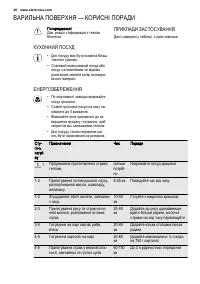 Страница 46