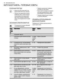 Страница 10