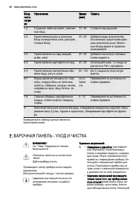 Страница 32