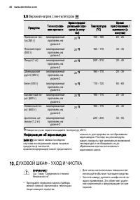 Страница 40