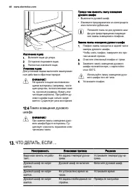 Страница 48