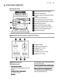 Страница 35