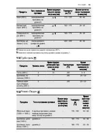 Страница 53