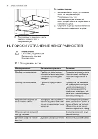 Страница 30