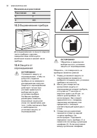 Страница 32