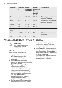 Страница 28