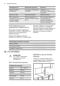 Страница 32