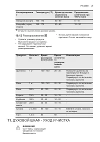 Страница 29