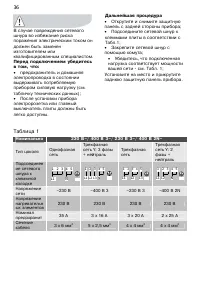 Страница 36