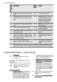 Страница 30