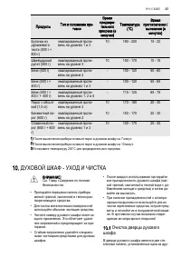 Страница 37