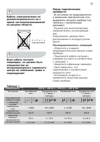 Страница 31