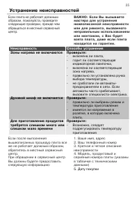 Страница 25