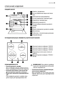 Страница 25
