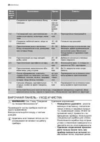 Страница 28