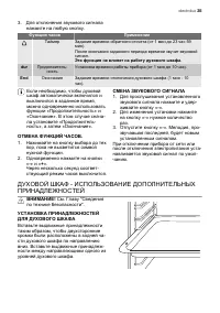Страница 35