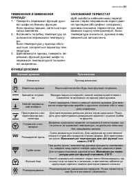 Страница 61