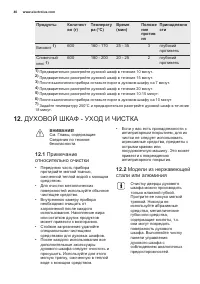 Страница 40