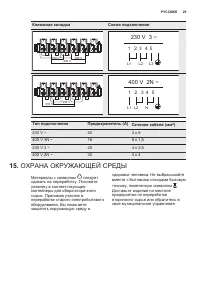Страница 29