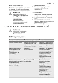 Страница 27