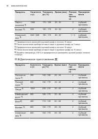 Страница 52