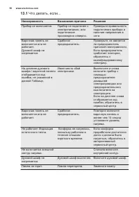 Страница 56