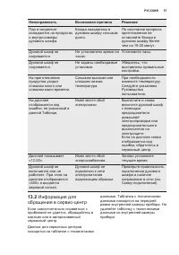 Страница 57