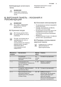 Страница 11