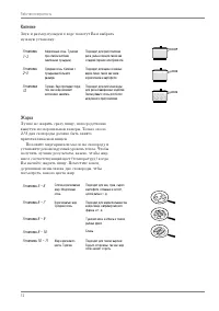 Strona 12