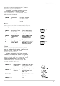 Strona 11