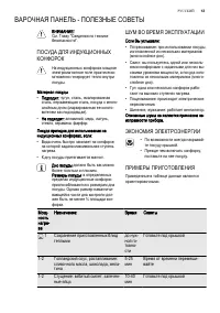 Страница 13