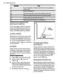 Страница 50