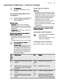 Страница 53