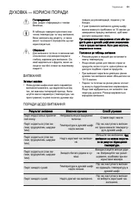 Страница 61