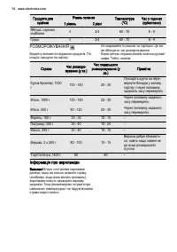 Страница 72