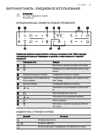 Страница 9