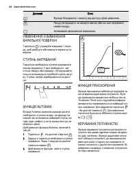 Страница 52