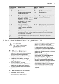 Страница 17
