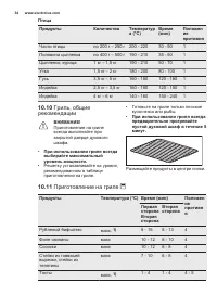 Страница 34