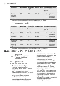 Страница 32