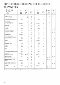 Страница 32