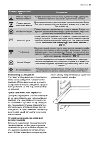 Страница 41