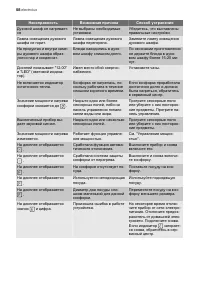 Страница 58