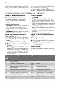 Страница 68