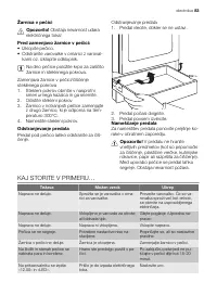 Страница 83