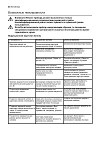 Страница 36