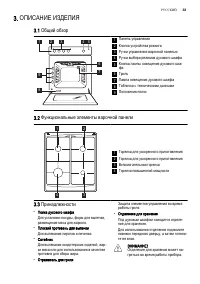 Страница 33