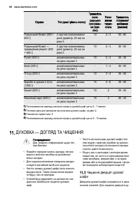 Страница 68